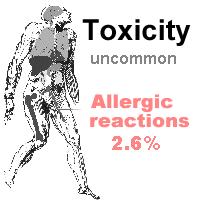 Teicoplanin toxicity: allergy occurs in just over 2 percent
