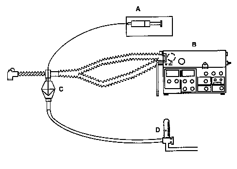 Circuit for IAP administration