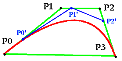 subdivided Bezier curve